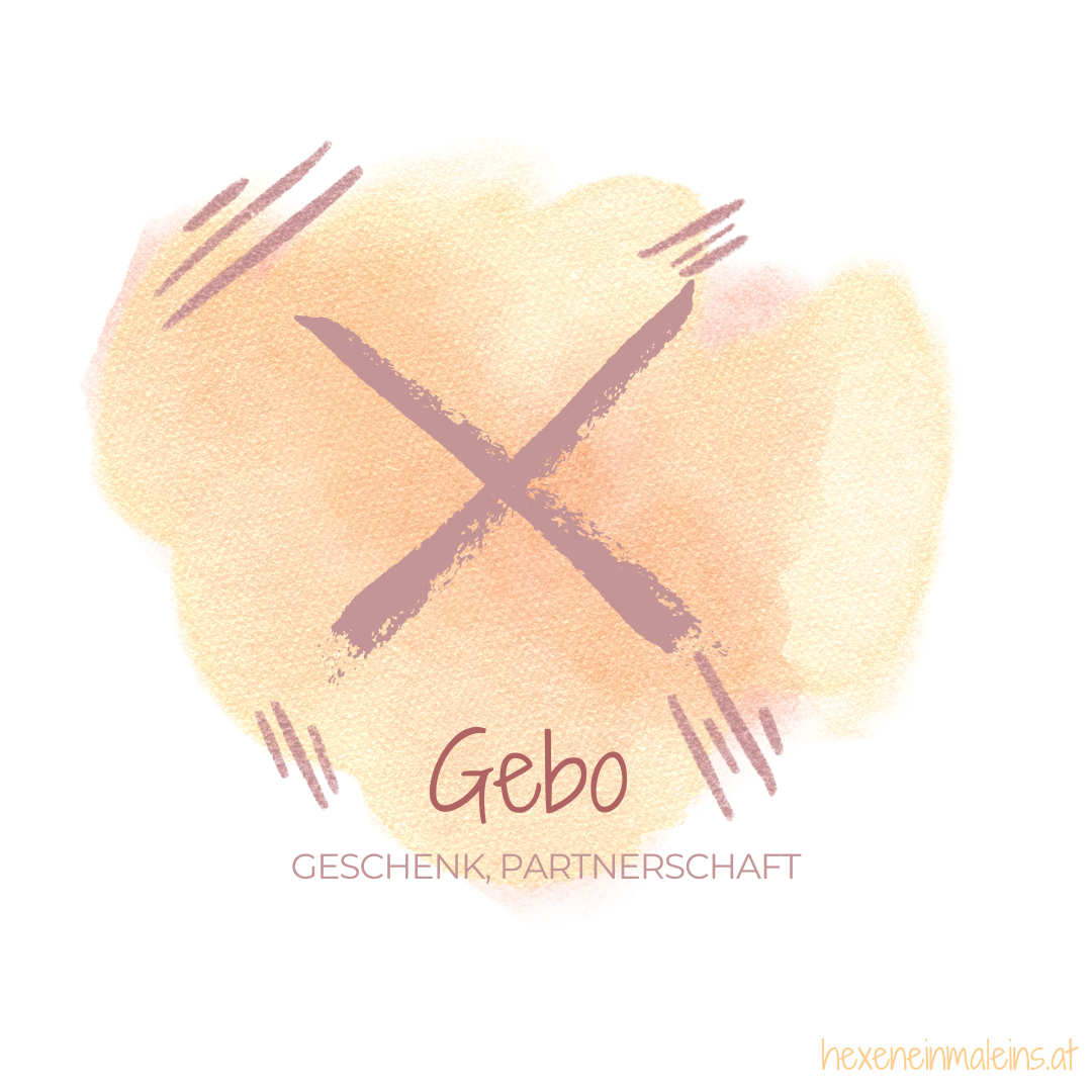 Rune Gebo