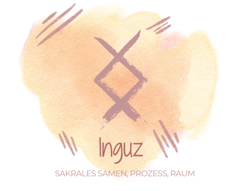 Rune Inguz